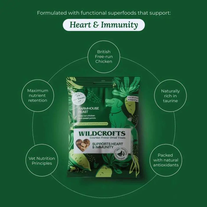 Wildcrofts Farmhouse Feast Delight - Freeze-Dried Dog Treats 20g