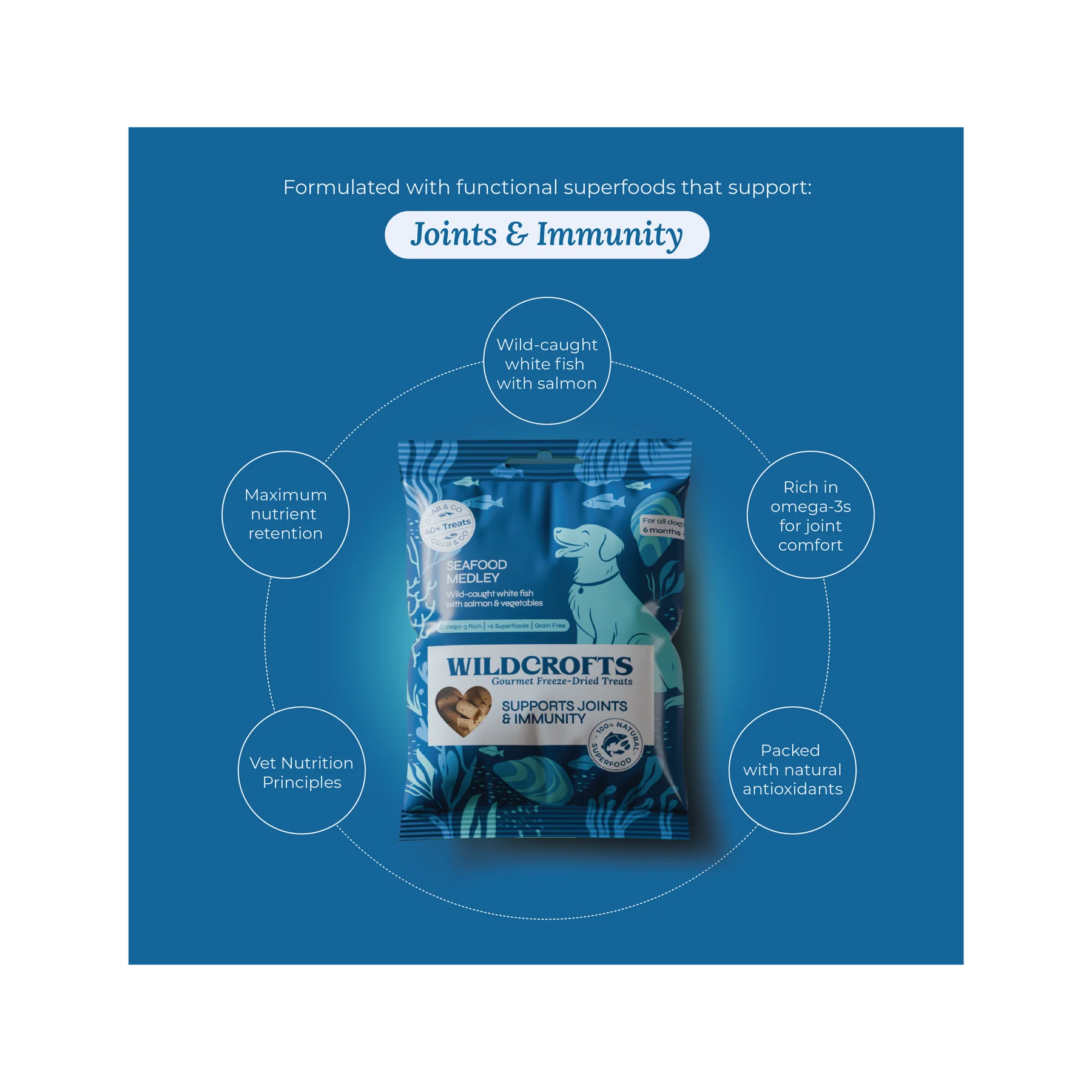 Wildcrofts Seafood Medley - Freeze-Dried Dog Treats 20g